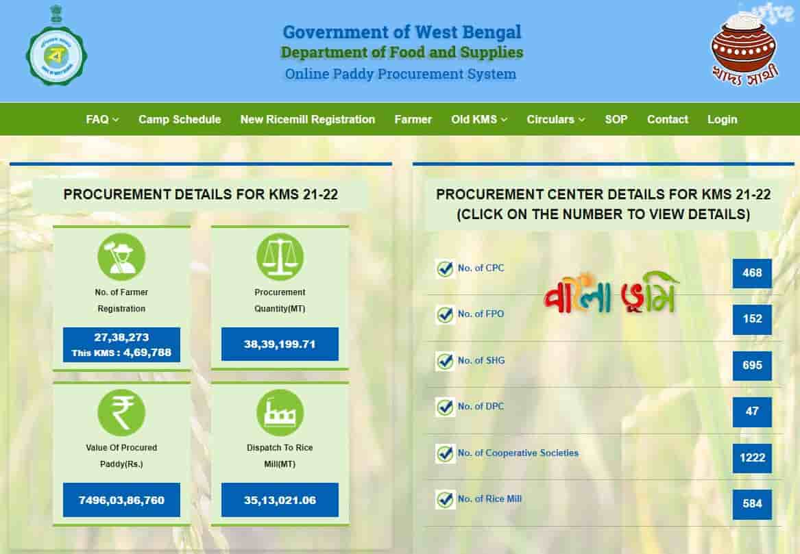 West Bengal Kharif Paddy Procurement Scheme at procurement.wbfood.in