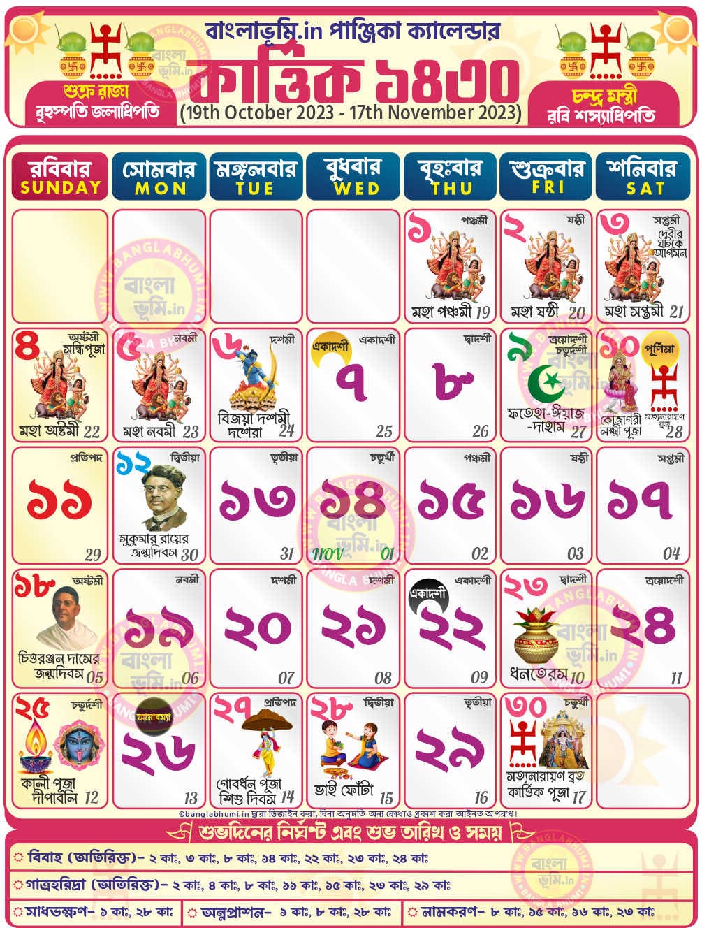 Kartik 1430 - Bengali Calendar 1430: কার্ত্তিক ১৪৩০ - বাংলা কালেন্ডার ১৪৩০